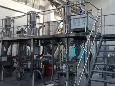 食品廠無塵安全